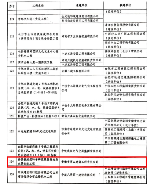 2024澳门原料16881大全