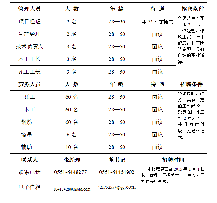 2024澳门原料16881大全