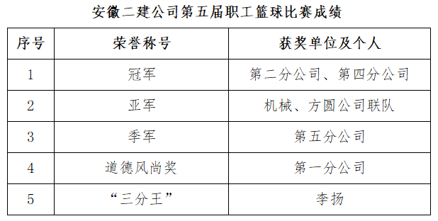 2024澳门原料16881大全