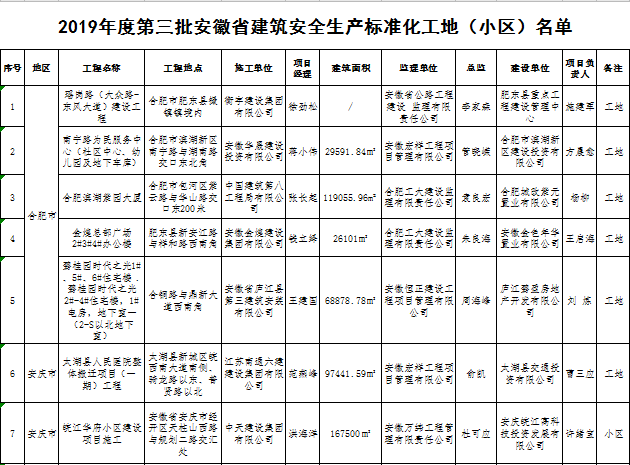 2024澳门原料16881大全