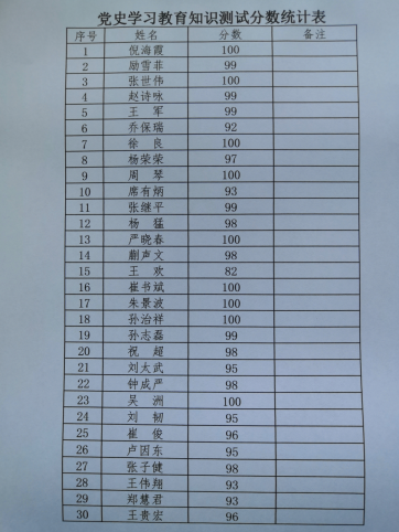 2024澳门原料16881大全