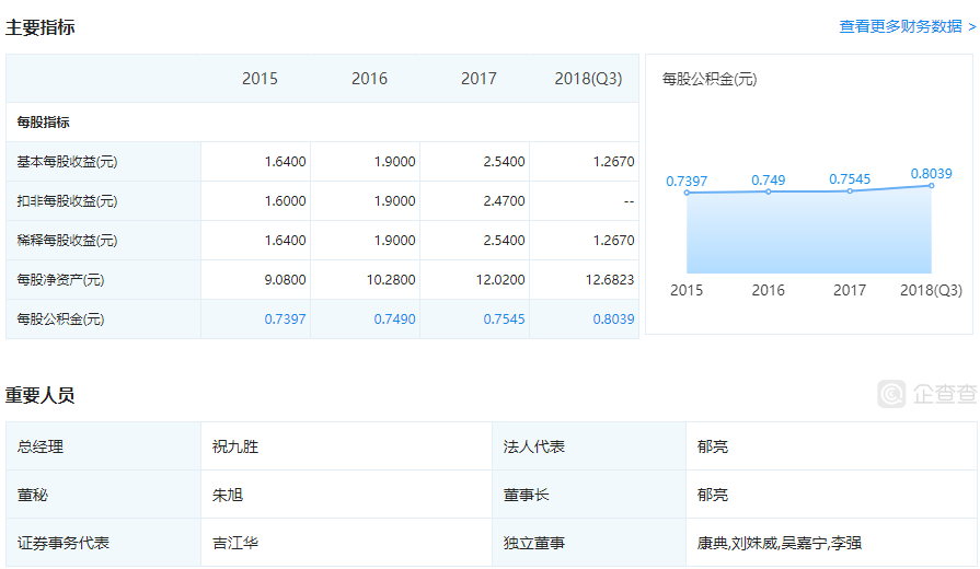 2024澳门原料16881大全