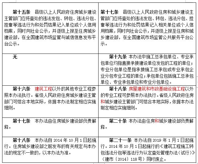 2024澳门原料16881大全