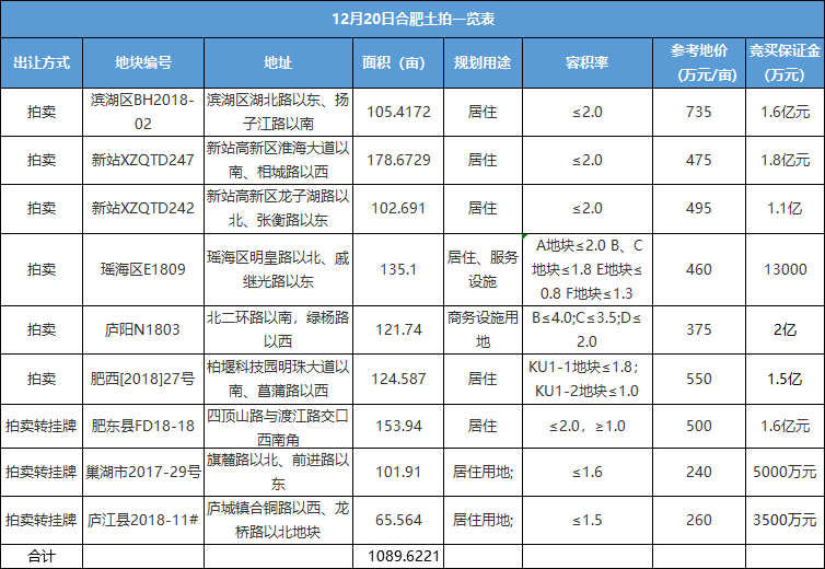 2024澳门原料16881大全