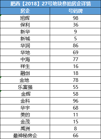 2024澳门原料16881大全