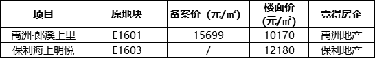 2024澳门原料16881大全