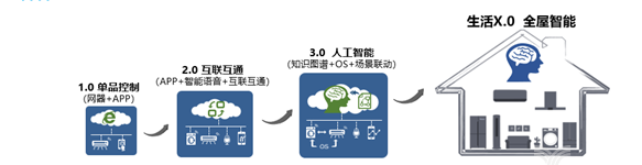 2024澳门原料16881大全