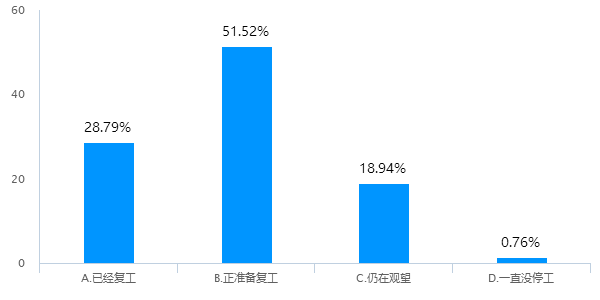 2024澳门原料16881大全