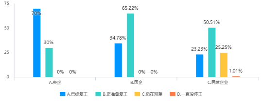 2024澳门原料16881大全