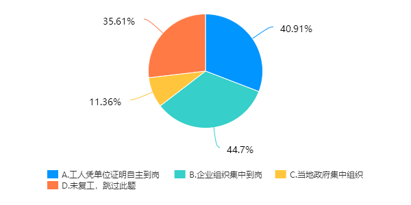 2024澳门原料16881大全