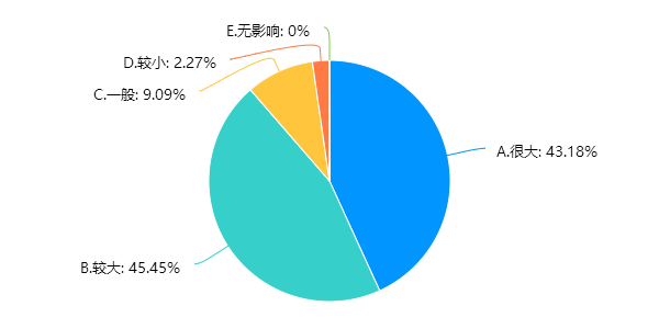 2024澳门原料16881大全