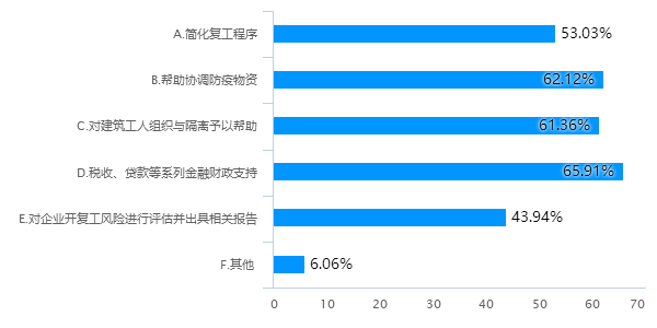 2024澳门原料16881大全