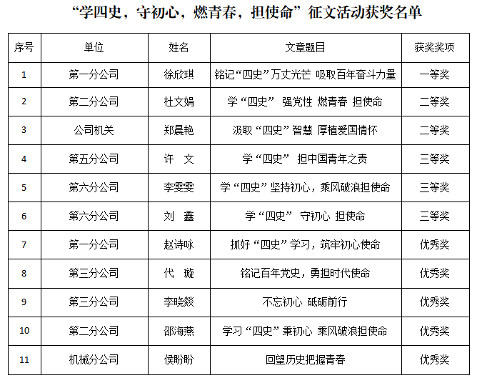 2024澳门原料16881大全