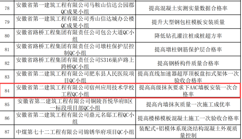 2024澳门原料16881大全