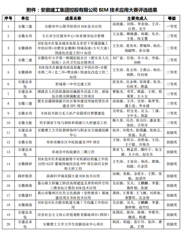 2024澳门原料16881大全