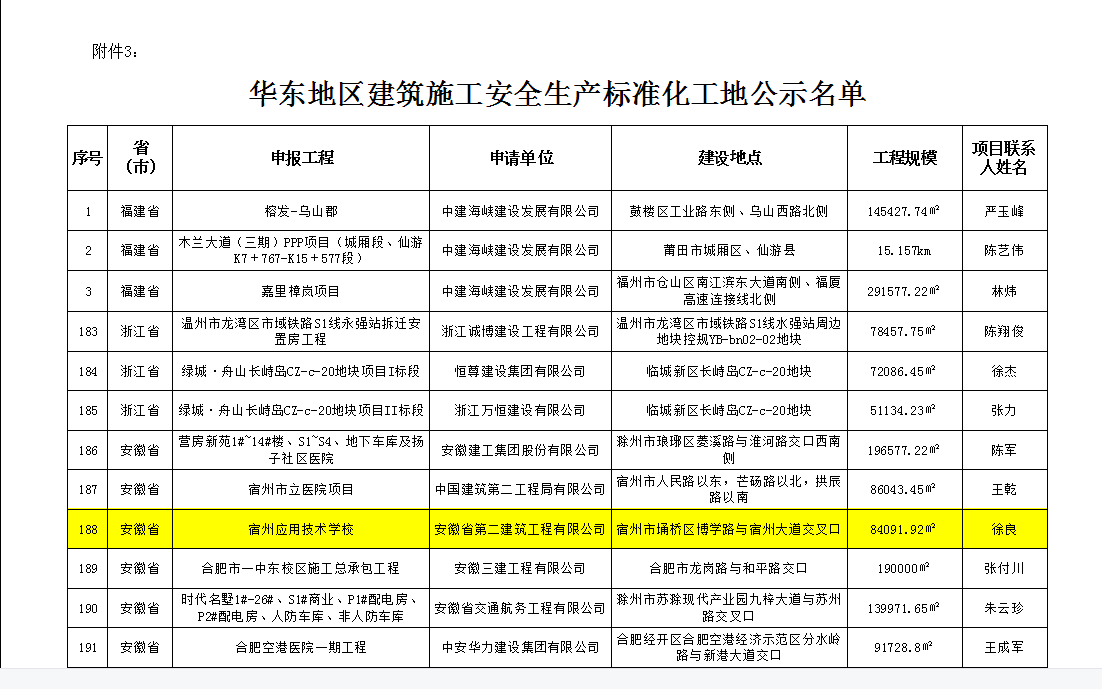 2024澳门原料16881大全